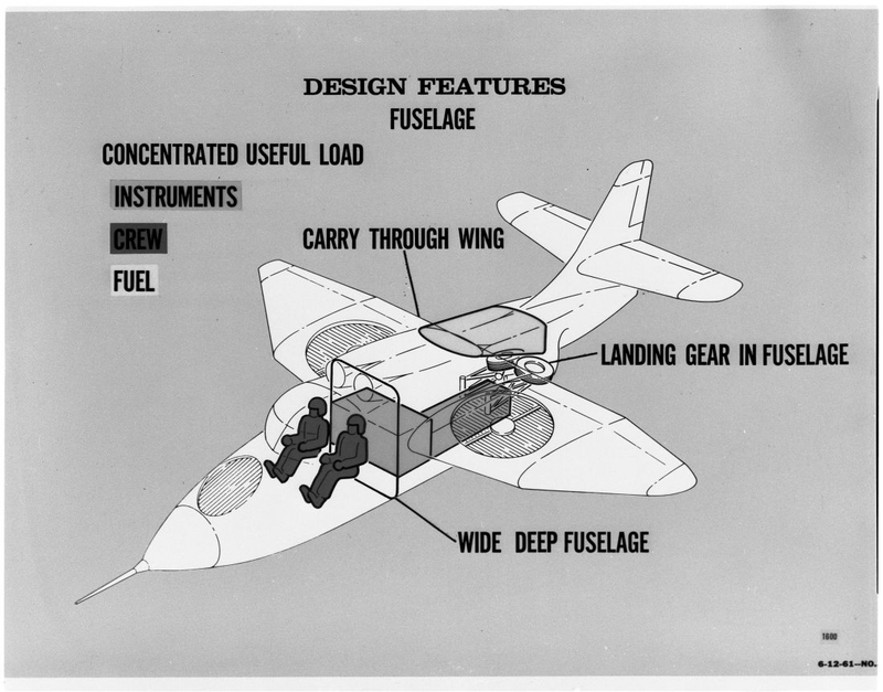 Illustration for article titled Ryan XV-5A